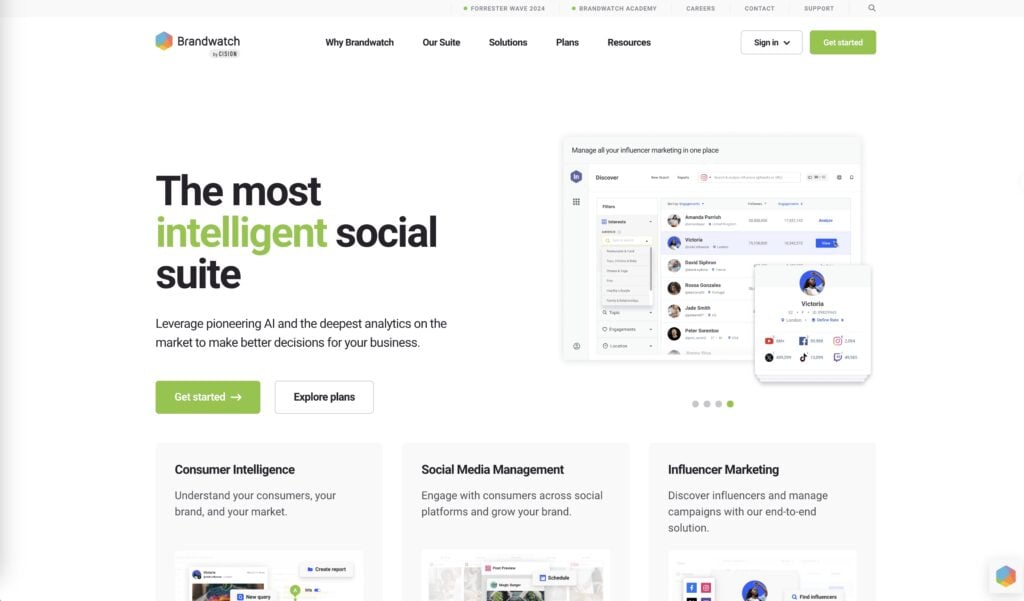 https://www.brandwatch.com/