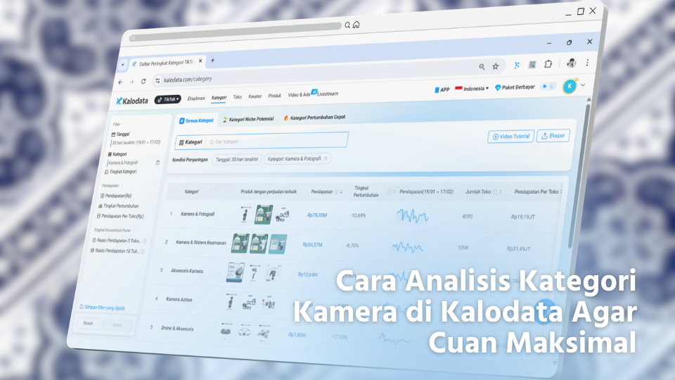 analisis kategori kamera & fotografi di kalodata