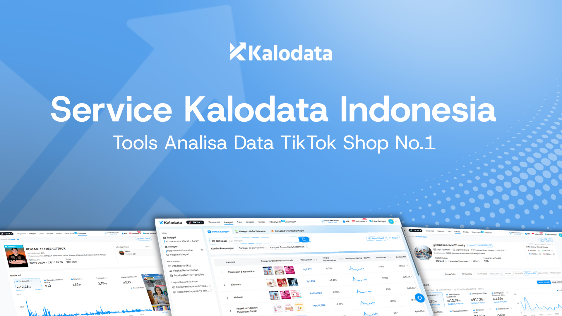 Service Kalodata Indonesia
