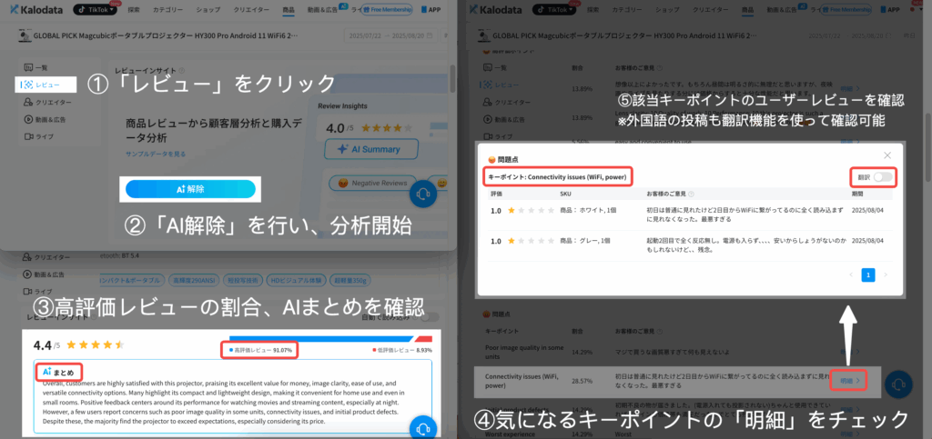 Kalodata｜レビューを分析