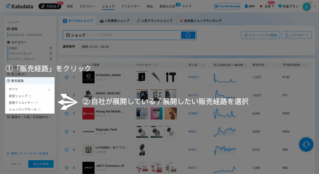 Kalodata|競合ショップを探す Kalodata|競合ショップを探す