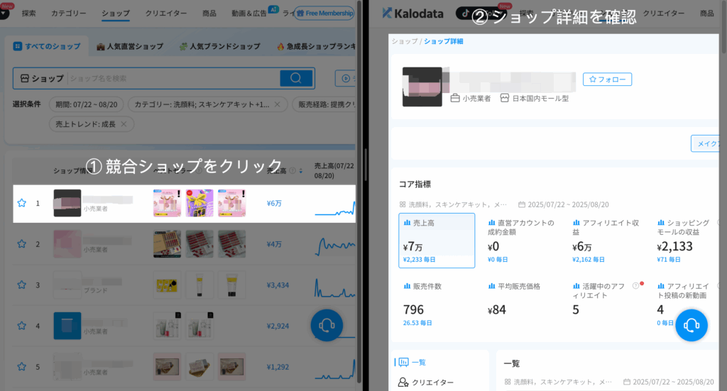 Kalodata|競合の成長戦略を分析 Kalodata|競合の成長戦略を分析