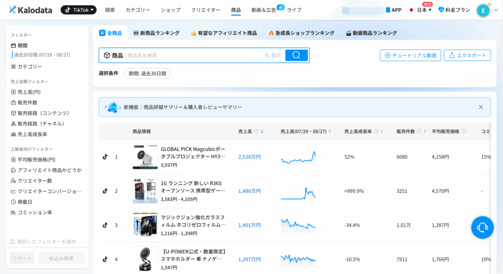 Kalodata|商品戦略 Kalodata|商品戦略