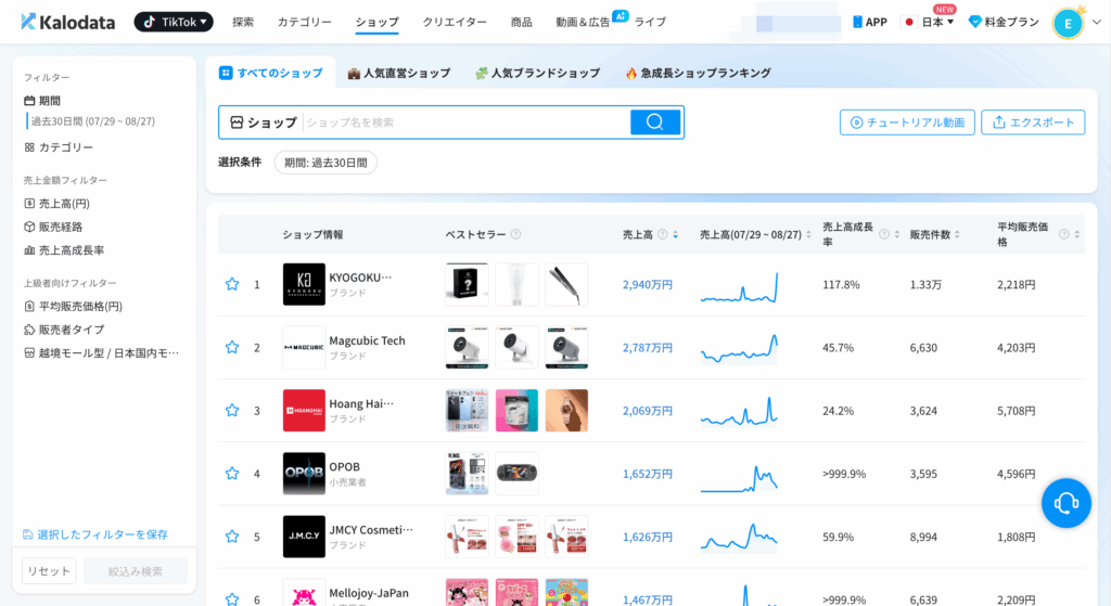 Kalodata|競合戦略 Kalodata|競合戦略
