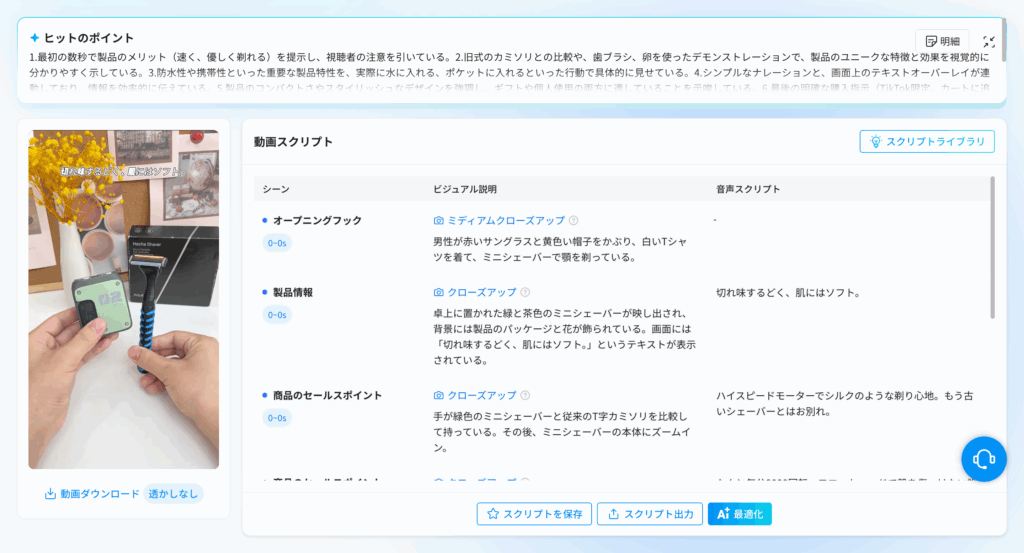 Kalodata|Kalo AIを利用 Kalodata|Kalo AIを利用
