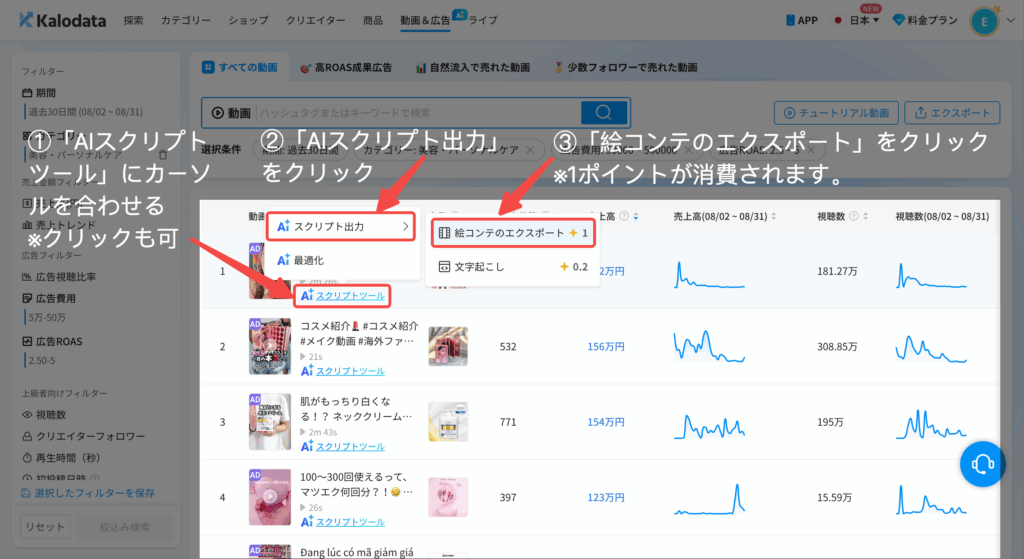 Kalodata|Kalo AIを利用 Kalodata|Kalo AIを利用