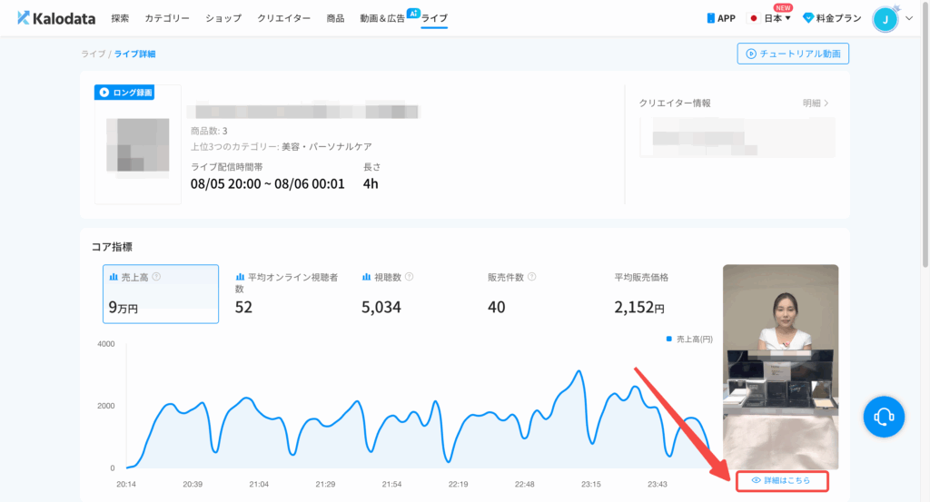 Kalodata|自動録画 Kalodata|自動録画