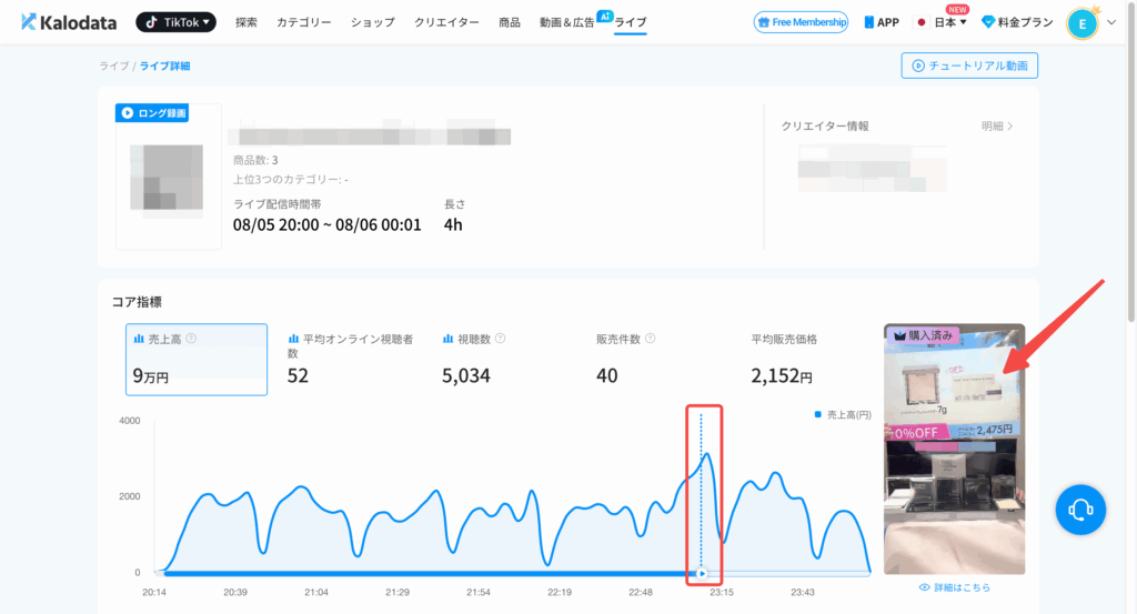 Kalodata|録画データを分析 Kalodata|録画データを分析