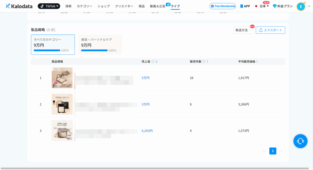 Kalodata|録画データを分析 Kalodata|録画データを分析