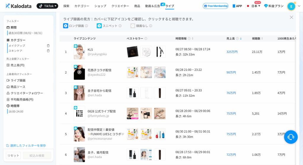 Kalodata|比較分析 Kalodata|比較分析